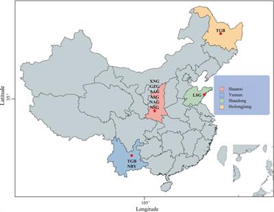 Whole-genome resequencing of native and imported dairy goat identifies genes associated with productivity and immunity